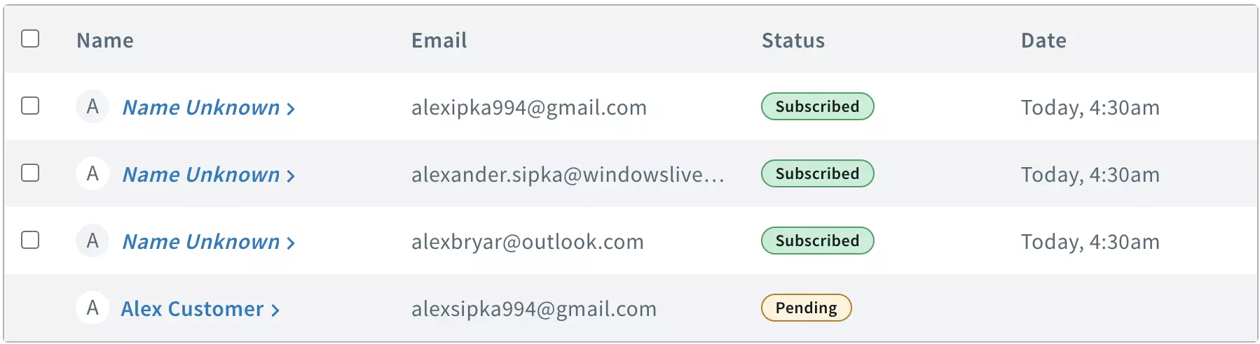 Lista de suscriptores de AWeber