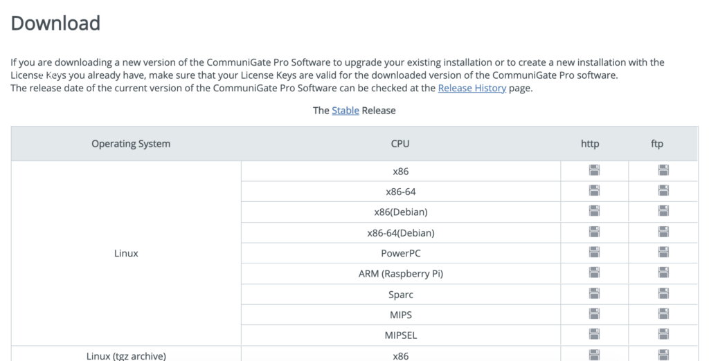 Página de descargas de Communigate Pro