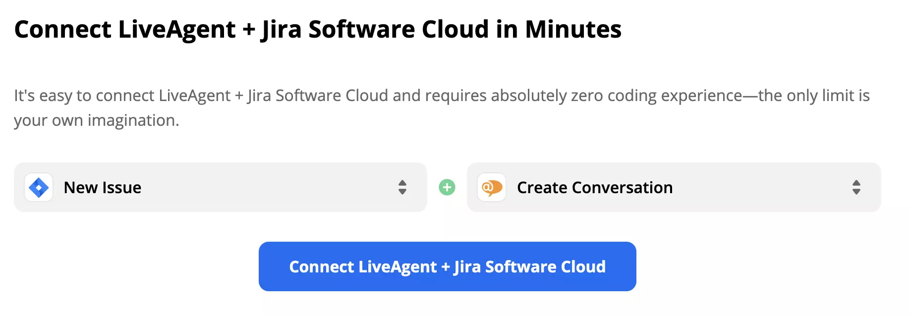 Conecta LiveAgent y Jira en Zapier después de elegir un disparador y una acción