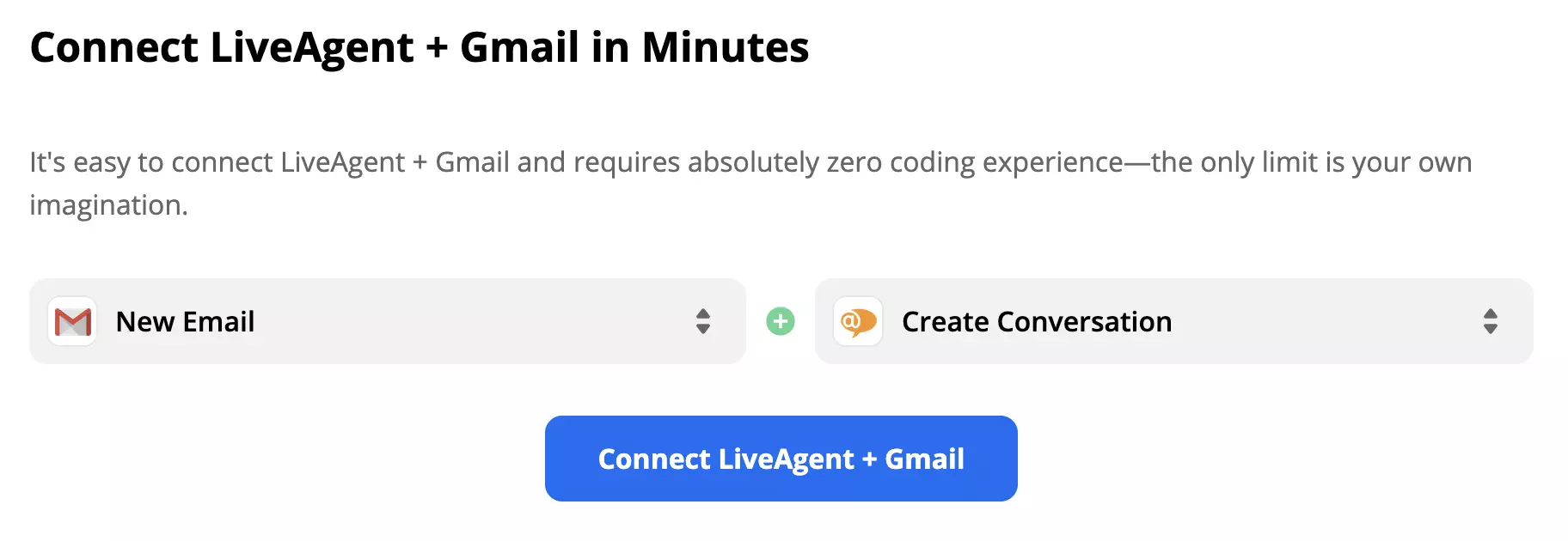 LiveAgent y Gmail con disparador Nuevo correo electrónico y acción Crear conversación