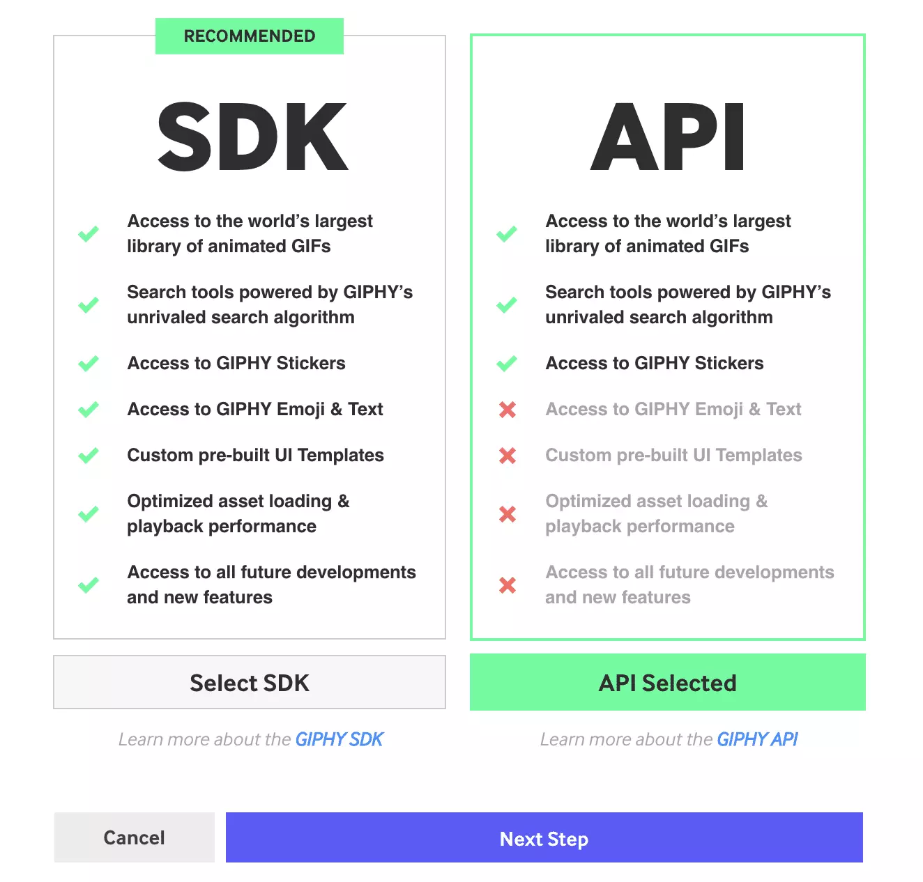 Selección del tipo de aplicación en Giphy