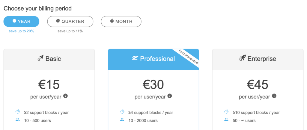 Opciones de planes pagos de Kopano disponibles en el sitio web