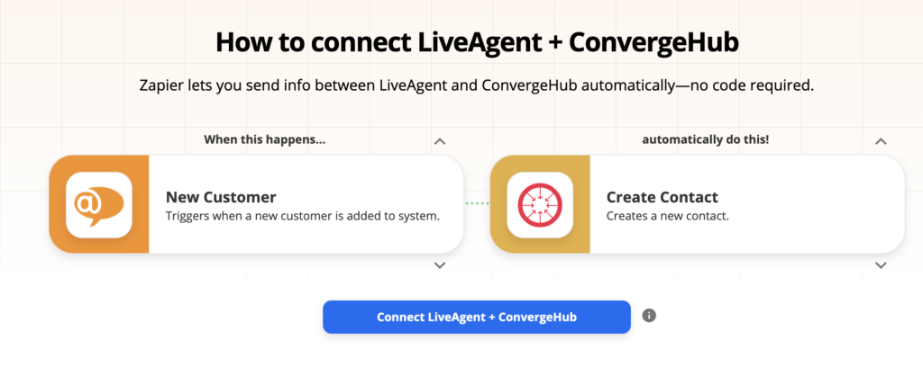 Opciones de integración de LiveAgent y ConvergeHub en Zapier