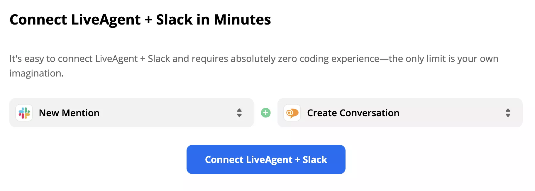Slack trigger New Mention and LiveAgent action Create Conversation on Zapier