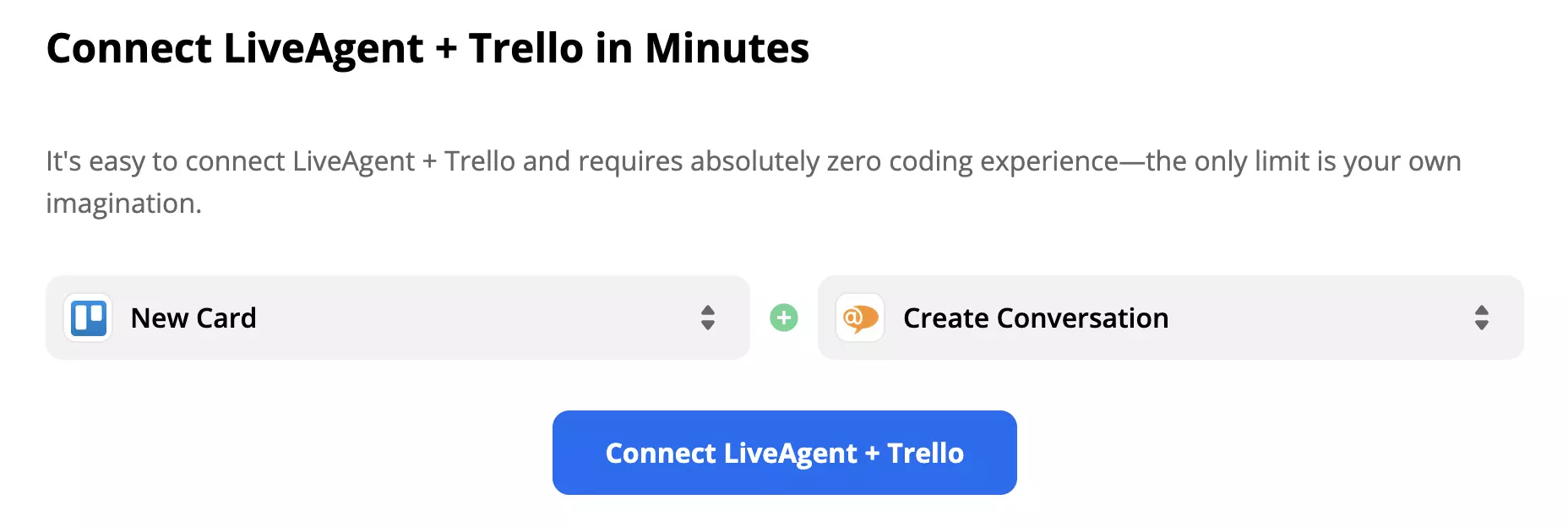 Disparador Nueva tarjeta de Trello con acción Nueva conversación de LiveAgent