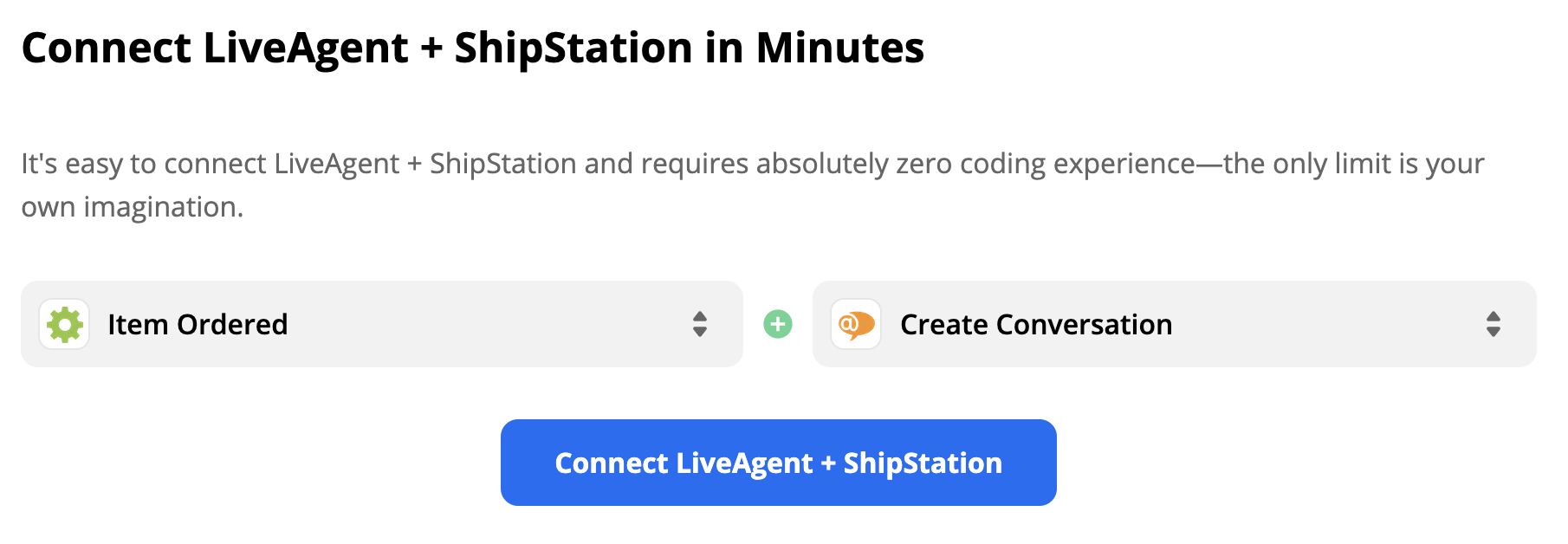 Un disparador de ShipStation Artículo pedido y una acción de LiveAgent Crear conversación en la selección de integración de Zapier