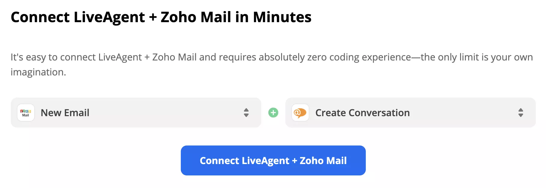 Disparador de correo electrónico nuevo seleccionado para Zoho Mail y acción Crear conversación para LiveAgent