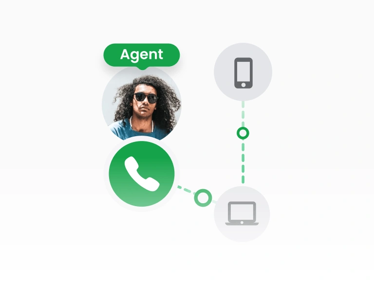 Enrutamiento de llamadas a un dispositivo personal
