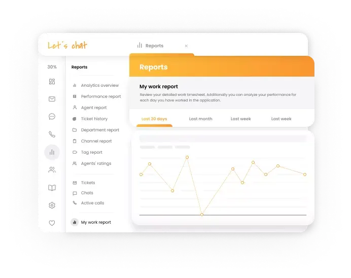 Informes y análisis
