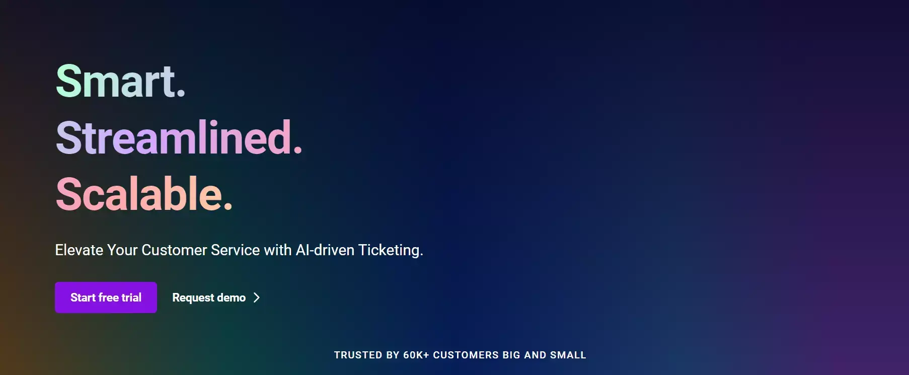 Página de inicio de Freshdesk - software de help desk de IA