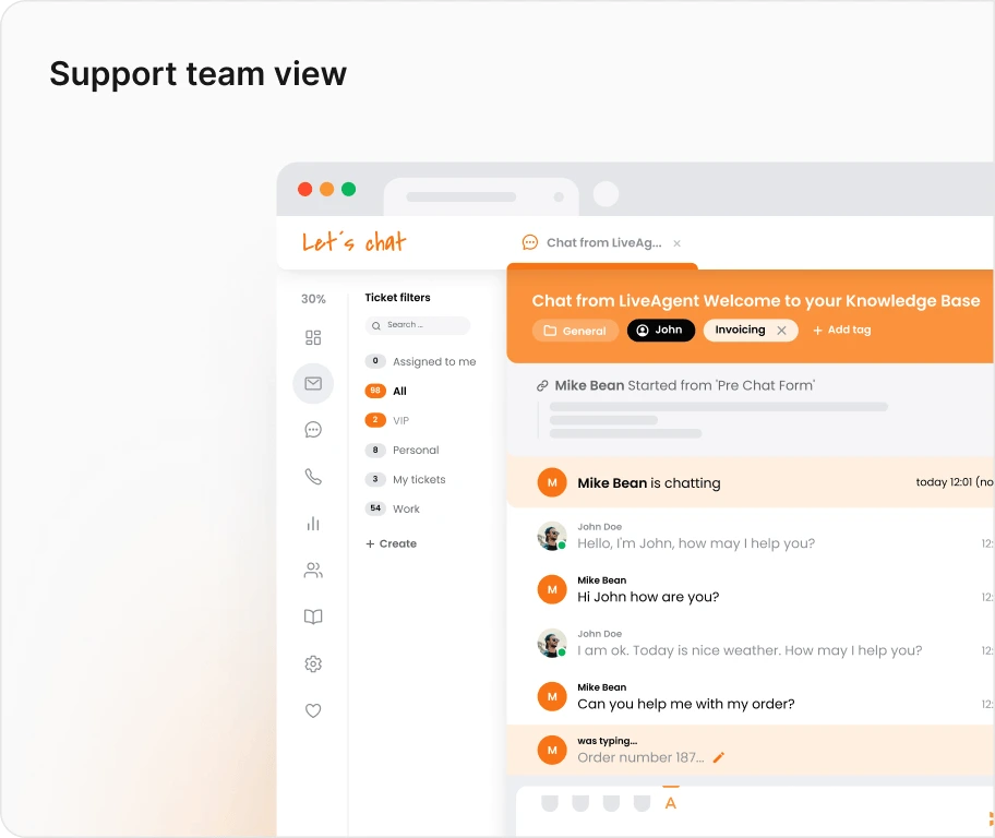 Vista del equipo de soporte