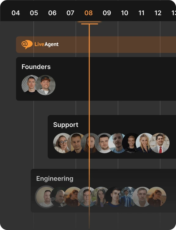 Cómo comienza LiveAgent