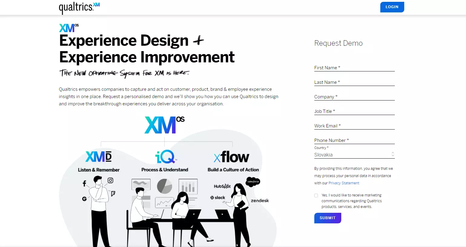 Página de inicio de Qualtrics