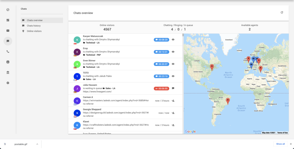 Función de monitoreo de visitantes del sitio web en LiveAgent