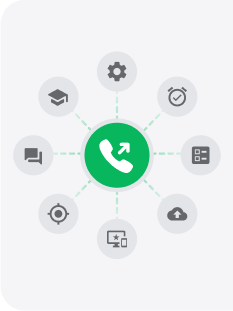 Software de centro de llamadas salientes