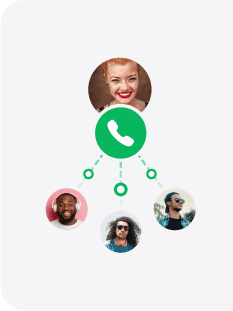 Transferencias de llamadas