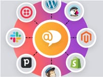 Integraciones de LiveAgent